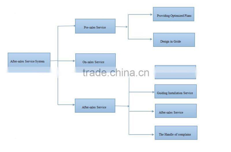 QF28Y 4X200 Angle Shear machine