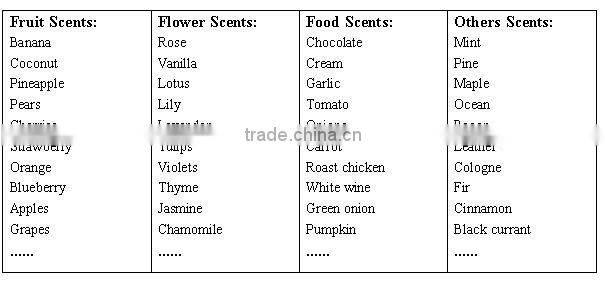 Customized 2015 style paper poppy air freshener