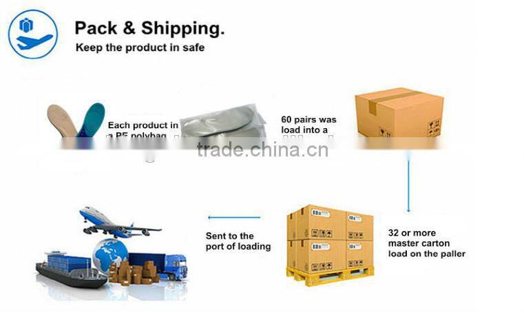 foot health protector hallux valgus pro silicone bunion toe separator ks 258