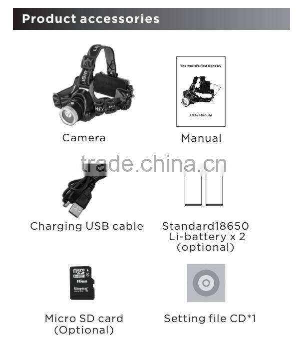 The world's first head flashlight camera