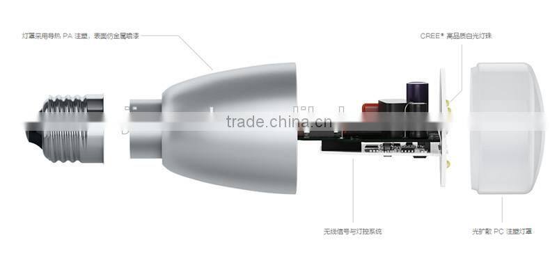 Original Xiaomi Yeelight Samrt Bulb Light Wireless Control LED Light Lamp White+RGB Exclusive Work together With Xiaomi Router