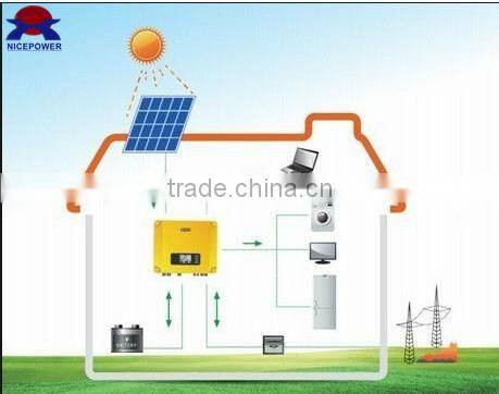 sunlight battery 12v 24ah Vrla battery