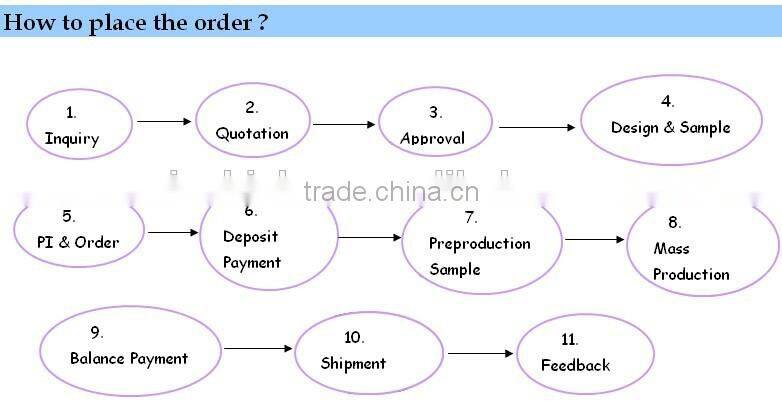 T0520-1China supplier fashion OEM design corded lace trim floral voile saree border