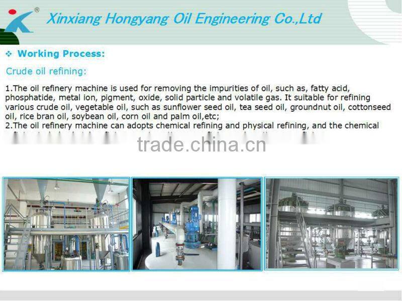 small scale crude oil refinery