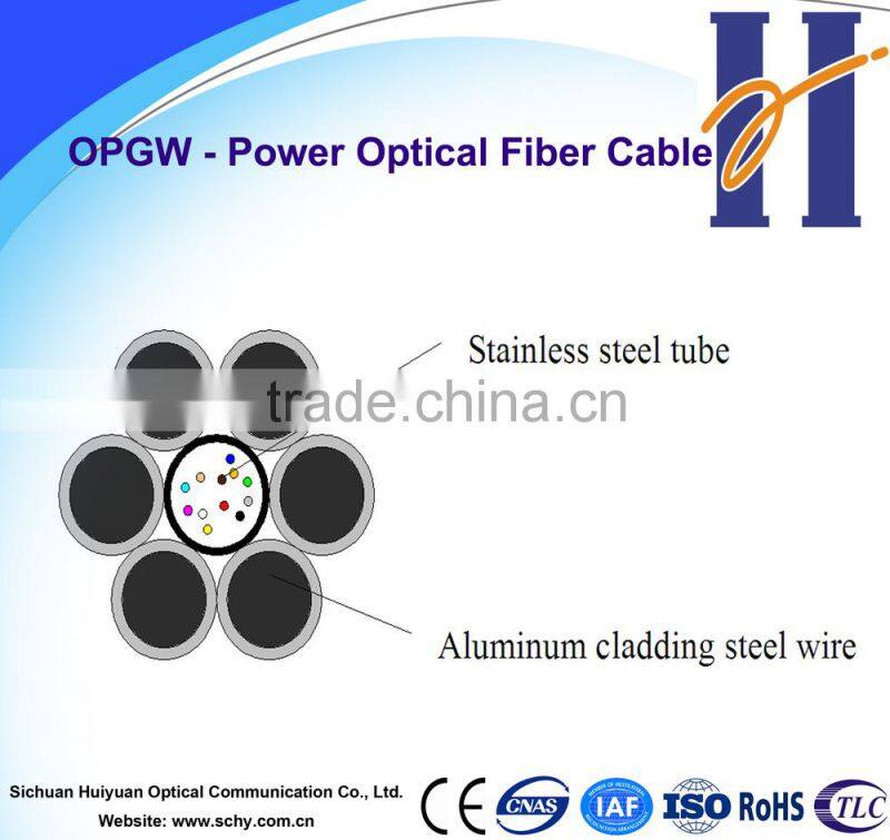 ODM/OEM acceptable dead end guy grip power fittings opgw/adss