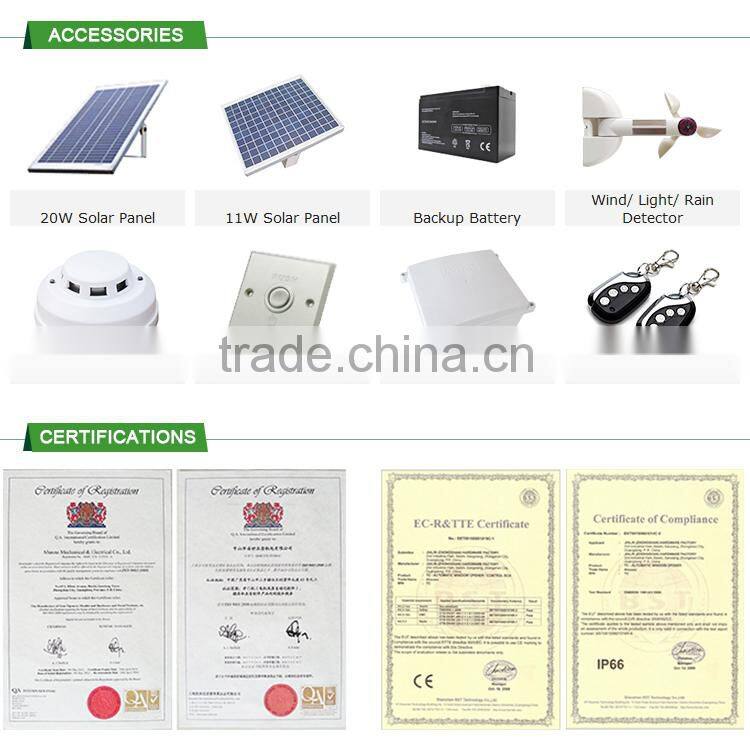 Ahouse automatic opener for window - (CE and IP66)