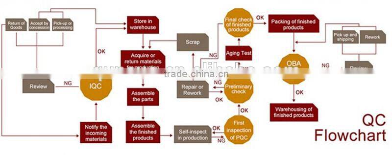 QS5806 compact android and IOS portable bluetooth thermal receipt printer wireless