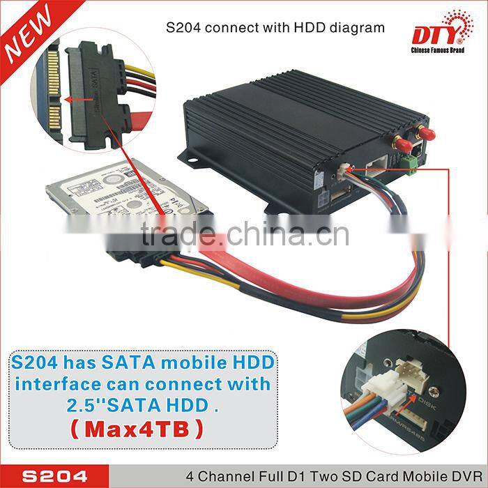 4 channel 3g wifi dual sd card wireless vehicle cctv mdvr