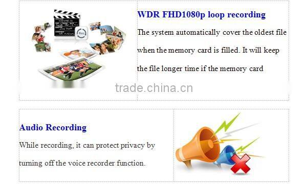 Ultra Mini Car camera front DVR with NTK96550+AR0330 solution hd 720p detective camcorder