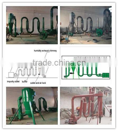 New condition wood sawdust dryer with CE certification