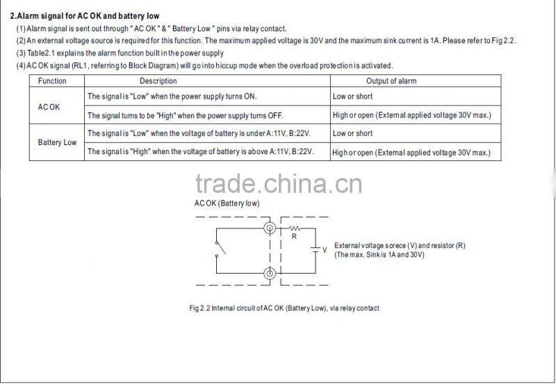 CE EMC approved meanwell drc-100a 100w 13.8v din rail uninterruptible power supply