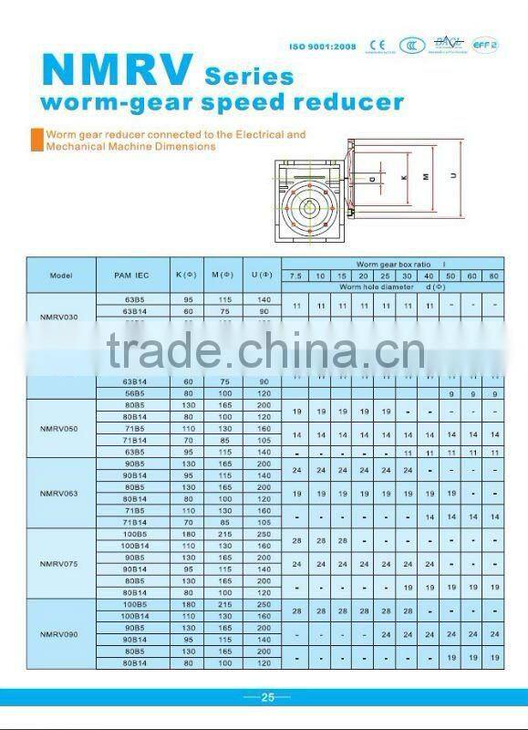 NMRV induction motor and gearbox