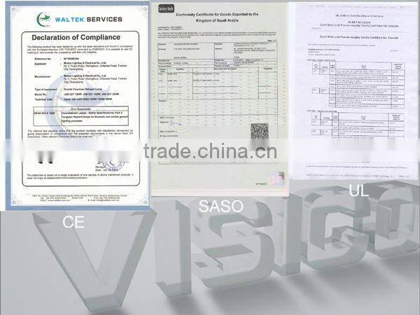 Wireless Radio Trigger with 4 channel