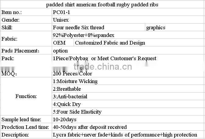 Custom Sublimated American Football Jersey