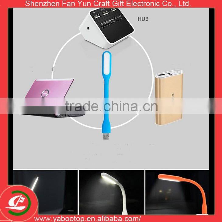 new gadgets for 2016