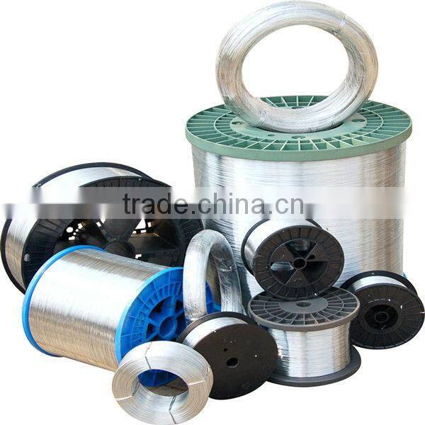 Low carbon Staple Wire Band for making staples and nails