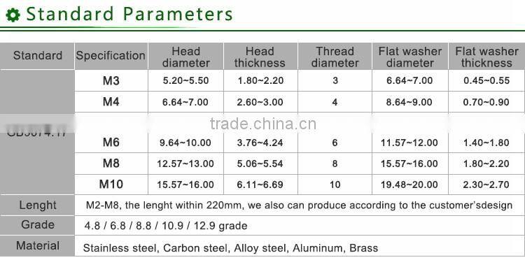 3Cr Blue Zinc Plated Carbon Steel SEMS Machine Screw