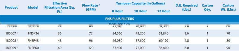 diatomite swimming pool fiberglass water filter