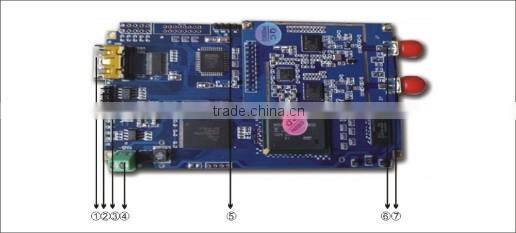 RF wireless video Transmitter PCB Board