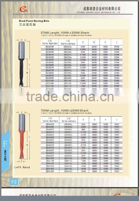 Woodworking carbide drill bits