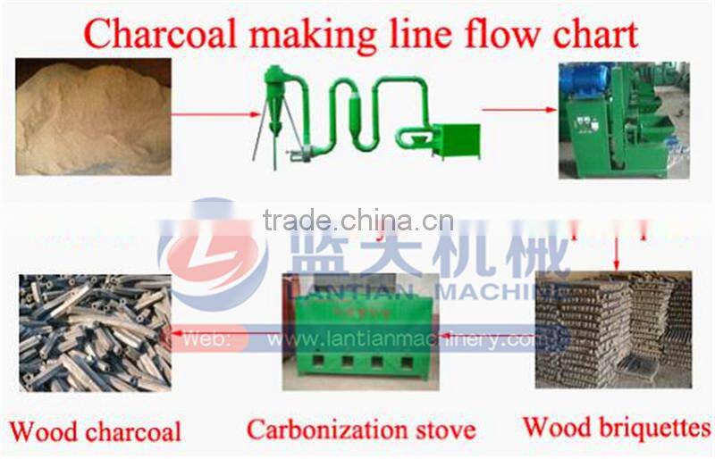 Widely application easy operation briquette extruder