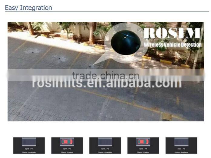 LoRa Technology wireless parking detector smart guidance system for large parking lot