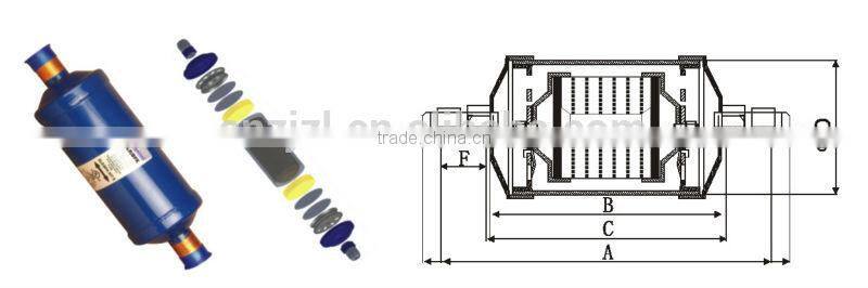 RESOUR BI-Flow Filter Drier (For Heat Pump)