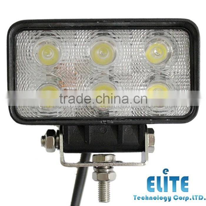 Exceptional Quality Ce Rohs Certified Cob Led Worklight Wholesale