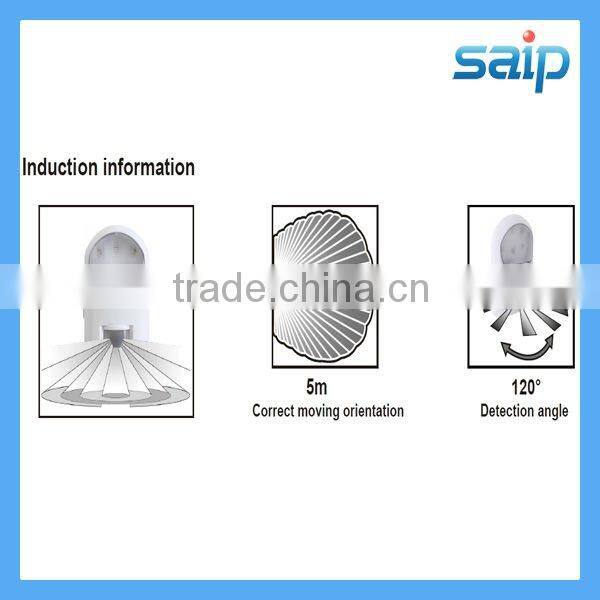 LED motion sensor lamp LX-LD-P300