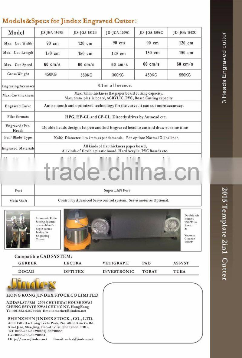 Jindex 3 Heads Template Cutter Machine JD-JGA-B Series