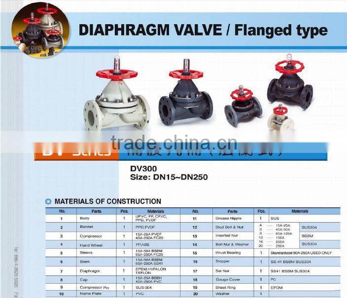 8" upvc diaphragm valve pneumatic actuator