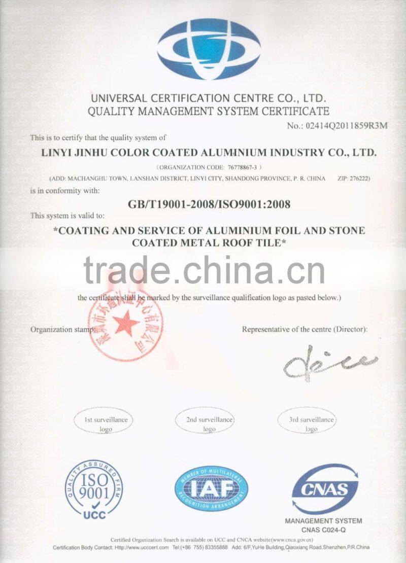PE Coated Surface Treatment and Fireproof Function film laminated aluminum composite panel