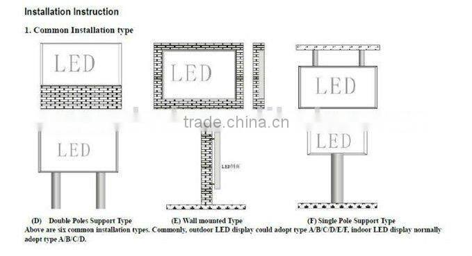 China hot new products outdoor advertising mobile led