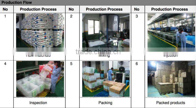 2016 Hot sale High Quality glass food storage jar set