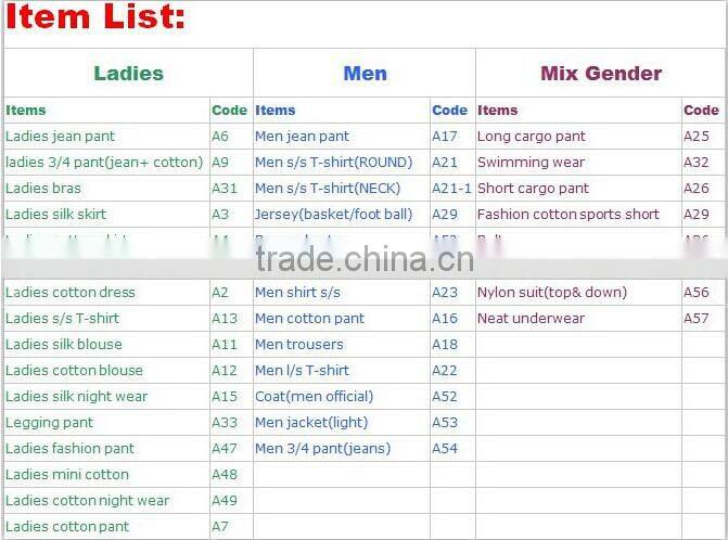 exporters of used clothings in usa/bales of mixed used clothing for sale