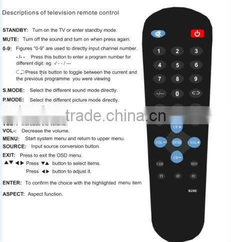 Outdoor Led Display Board World Best Selling Products