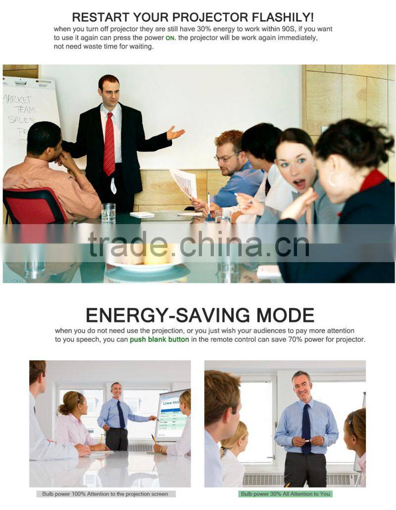 Household Projector LED Video Portable Projector,with dlp tech Support HDMI