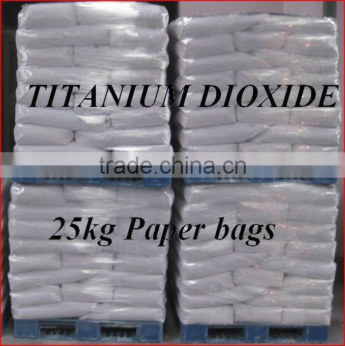 AAA credit Titanium dioxide TIO2 Rutile
