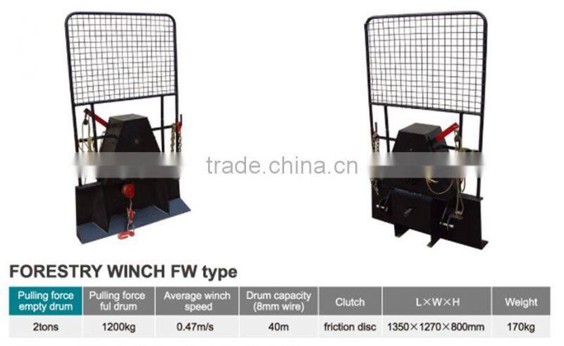 FORESTRY WINCH FW type