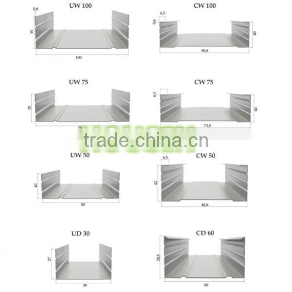 steel profile drywall stud track