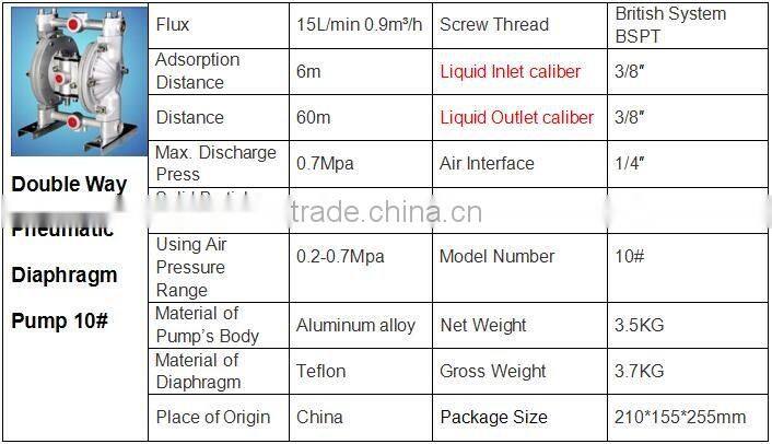 3/8'' Inlet & Outlet Industrial Air Operated Double Diaphragm Pump 10#