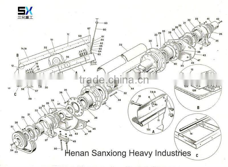 38 Years Experience,Exporting to Australia, Poland, Russia Stone Impact Cruher With Wide Application