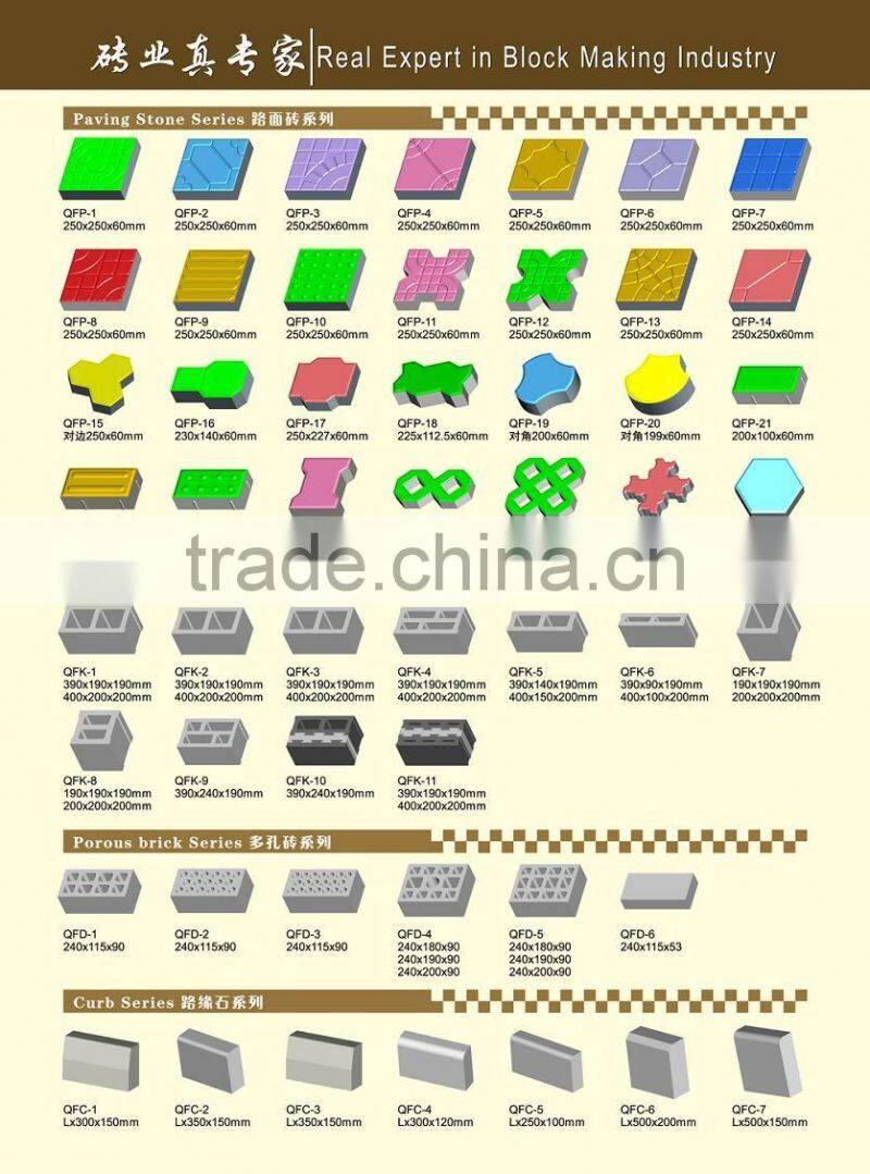 fly ash brick making machinery for Indian market / hollow brick production line in India QT6-15B