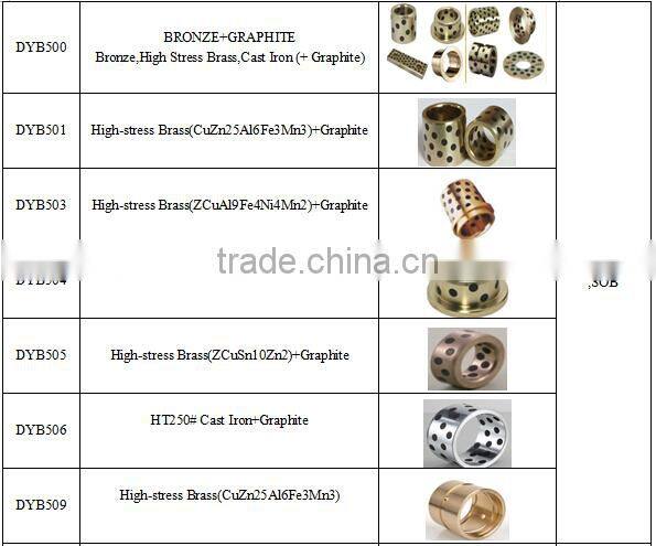 ball spherical washer spherical retainer connecting rod bushing