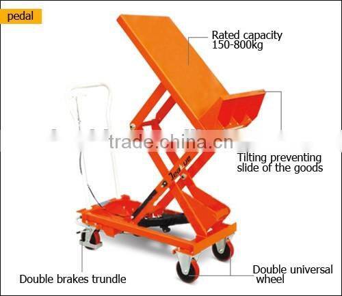 tilt hydraulic scissor Lift Table