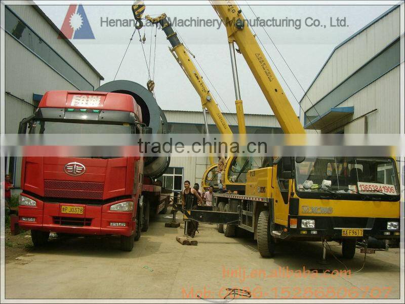 Building materials dryer/rotary sand dryers