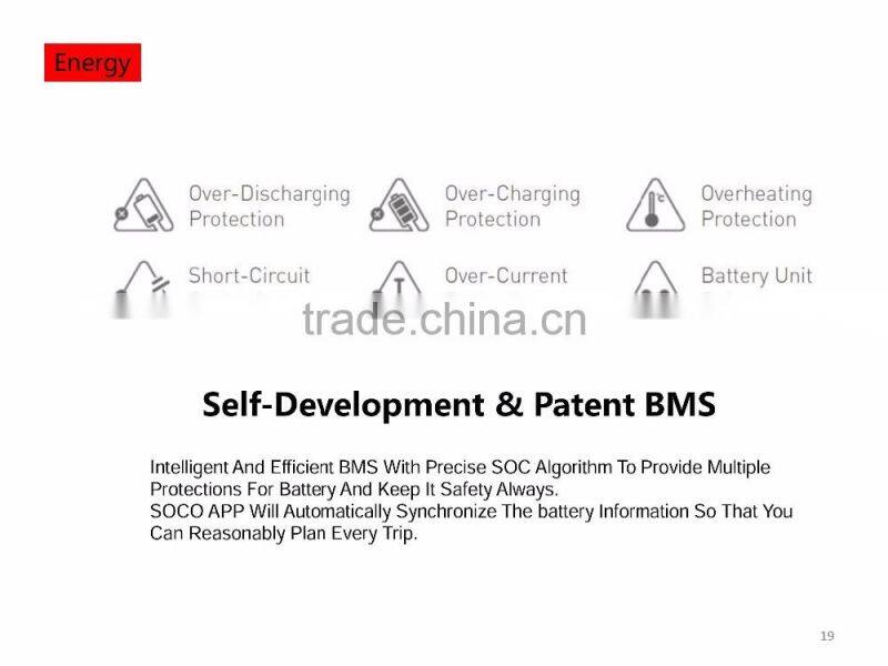 1200W electric motorcycle for sale