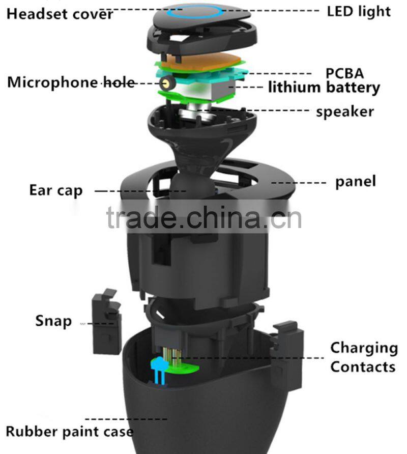 vivinature wireless earphone