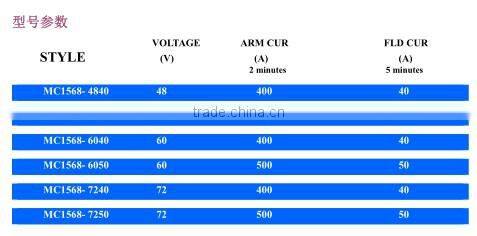 72v 500a Separately Excited Electronic motor speed controller MC1568-7250