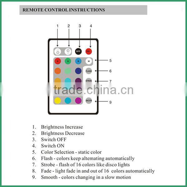 Table lamp bulb holders